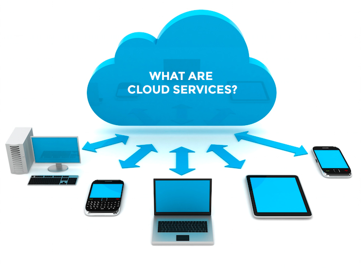 What iscloudservices