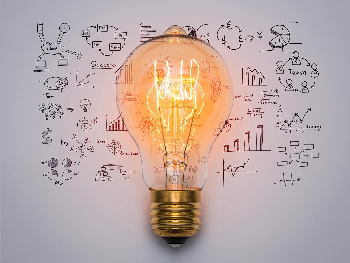 Ultimate Business Communication Solution