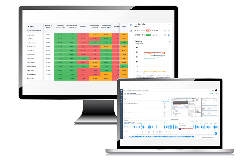 Workforce management screens